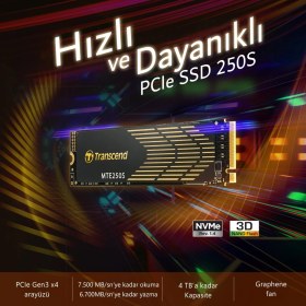 Resim Transcend Ts4Tmte250S 4TB 7500-6700MB PCIe NVMe M.2 SSD 