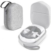 Resim Oculus Quest 2 İçin Taşınabilir Vr Gözlük Saklama Kutusu Gri A 