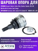 Resim Arirang Solalıs Akset Rio 3 4 Cerato İçin Rot Başlığı 219335446 