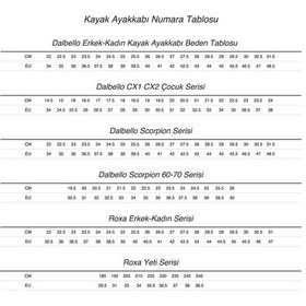 Resim Dalbello Scorpion Sr 150 Unisex Kayak Ayakkabısı 