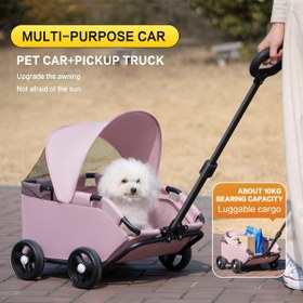 Resim Küçük Köpek Kedi Evcil Hayvanlı Araba - Oxford Kumaş Seyahat Taşıma Kutusu, Şeffaf Güneşlik - Dayanıklı Metal Çerçeve, Rahat Tutma ve Düz Lastikler, Açık Hava Maceraları, Seyahat, Alışveriş ve Yürüyüşler için Uygun, Tüm Mevsimler için Uygun 