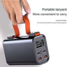 Resim Tek 50000mah Yüksek Kapasiteli Power Bank Çoklu Çıkışlı Fast Charge Najmaddin 