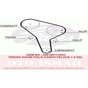 Resim GATES 5564XS TRIGER EKSANTRIK KAYISI POLO 94-01 1.9D 137x230 