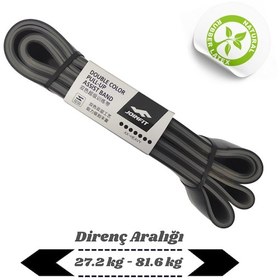 Resim Joinfit Direnç Lastiği Ve Egzersiz Bandı Strong - Siyah 