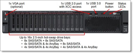 Resim 7X06A0P0EA_UPG, SR650, Intel Xeon Silver 4210R, 64Gb RDIMM Ram, 2x960Gb SSD, 4Port Gigabit Ethernet, 2x750W Power Lenovo