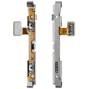 Resim Axya Glaxy S7 G930 Yan Ses Film 