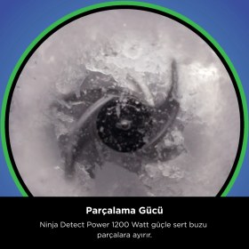 Resim Ninja Detect Pro Blender 