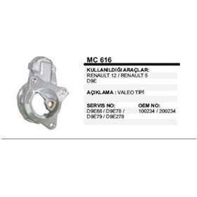 Resim Pinyon Kapağı D9e Renault R12-r5 Valeo Tip 