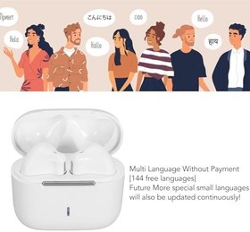 Resim Kablosuz Tercüman, Dil Tercüman Kulaklık Dokunmatik Kontrol Gerçek Zamanlı Çeviri Için Müzik Için 5.2 (WHITE) 
