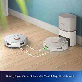 Resim Philips Homerun 3000 Aqua XU3000 4.000 Pa Emiş Gücü Islak ve Kuru Temizlik 3'ü 1 Arada Robot Süpürge 