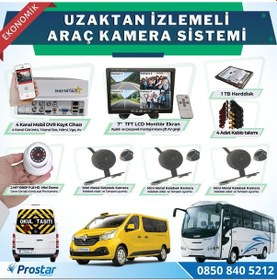 Resim Ekonomik 4 Kameralı Kayıtlı 1 TB HDD 7 inç Ekranlı Uzaktan İzlem 