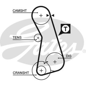 Resim AVDANOTO TRIGER KAYISI (124x180) A6 PASSAT GOLF III 2.0I (ATU AWF AWG) CT630 