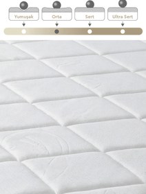 Resim Comfort Ortapedik Yaylı Bamboo Yatak - 140 X 200 