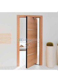 Resim Ergon Living İçeri Dışarı Açılır Kapı Mekanizması 