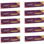 Resim Day's Comfort Erken Gebelık Testi 10 Adet 