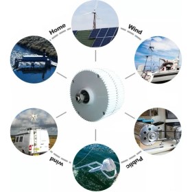 Resim Rüzgar Türbini Mıknatıslı Jeneratör 12V 1000W PMG-M-12V-SINGLE 