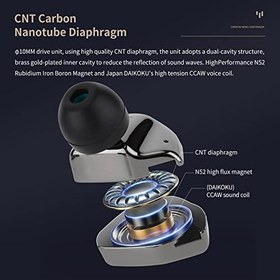 Resim H HIFIHEAR HZSOUND Kalp Aynası Pro Kulak İçi Monitör Kablolu Kulaklık İç IEM Kulaklıklar, CNT Diyafram Bobin Kulak İçi Kulaklık 2,5 mm/3,5 mm/4,4 mm Fiş Köpük Kulaklıklar, Deri Kılıf 