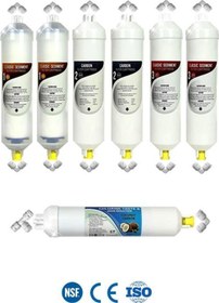 Resim Kapalı Kasa Su Arıtma Cihazı Yeni Seri 4 Aşamalı Avantajlı İnline Filtre Yıllık Seti 