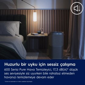 Resim Electrolux Kötü Kokuları, Virüsleri ve Alerjenleri Hızla Ortadan Kaldıran Güçlü Hava Arıtma”oku ve Mikropları Yok Eden Çok Aşamalı Filtreleme 