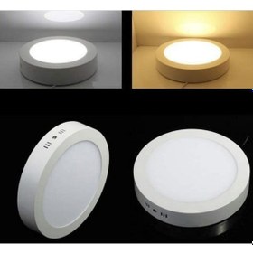 Resim Cata Ct-5233 18 Watt Led Panel Armatür Sıva Üstü 8 Inç (470950514) Beyaz 