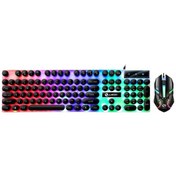 Resim Sones TX300 Kablolu Mekanik Klavye Mouse Set 