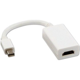 Resim Appa Macbook Air Mini Display Port To Hdmı Adaptör Çevirici Srf-1 