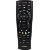Resim Parmis Dsmart Akıllı Kumanda KR0806 