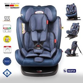 Resim Holmer Kids Maxi Protect Aero 0-36 KG 3D 360° Dönebilir Isofix Mavi Oto Koltuğu 