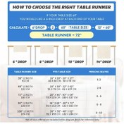 Resim Pembe Lingge Bunny Lale Paskalya Masa Koşucu, Mevsimsel Bahar Çiçekleri Mutfak Yemek Masası Dekorasyonu Ev Partisi Dekor 13x72 İnç 