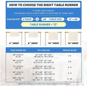 Resim Pembe Lingge Bunny Lale Paskalya Masa Koşucu, Mevsimsel Bahar Çiçekleri Mutfak Yemek Masası Dekorasyonu Ev Partisi Dekor 13x72 İnç 