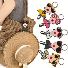 Resim Kadınlar İçin Şapka Klipsi - Zincirli/Askılı, Kaybolmaya Karşı Koruma, Seyahat ve Partiler için Geniş Kenarlı Şapkalar için Güvenli Bağlantı - Çanta Aksesuarı (İdeal Hediye) 