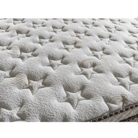 Resim Kuponsartyatak Kupons Comfort Pedli Fullortopedik Yaylı Bebek Yatak -Tümölçüler 