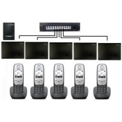 Resim Fortel Z308 3 Harici 5 Dahili Bazlı Gigaset A415 Kablosuz Telefon Santrali Stoktan aynı gün Kargo!