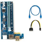 Resim S-Lınk Pcı-E 1X To 16X Sata 6Pin Bıtcoın Riser Ekran Kartı Yüksel 
