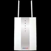 Resim WİSETECH KABLOSUZ ALARM PANELİ WS-212 AKÜ DAHİL 