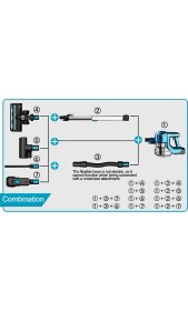 Resim Inse S63 Cordless Vacuum Cleaner Şarjlı Dikey Süpürge Mavi 