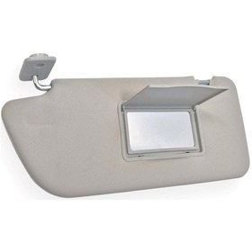 Resim Peugeot 308 2008-2012 Sol Ön Sürücü Tarafı Güneşlik Gri Renk 