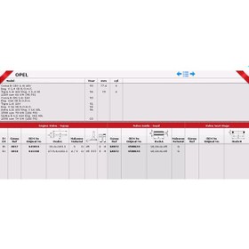 Resim Güneş Sibop Gaydı G0872 In 8 Ex 8 Astra 1.4 1.6 16v KNO-GÜNEŞ-G0872 
