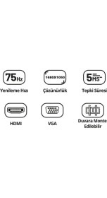 Resim Uniywell UNW-M22 22 İnç 75Hz LED Monitör - HDMI + VGA Girişli, HD Ready Ofis, Ev ve Güvenlik Kamerası Monitörü 