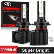 Resim Mini H1 H4 H7 H11 Led Araba Farlar Ampuller Hb3 9005 Hb4 9006 Led H3 H8 Sis Lambası 6000 K Motosiklet Lambaları H4 Led Işık Zes Çip H11 H8 H9 