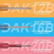 Resim ST5136 Remove Tool Kit 