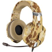 Resim Trust GXT 322D Carus Desert Kamuflaj Gamer Kulaklık 