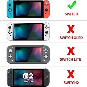 Resim eXtremeRate PlayVital Nintendo Switch Konsolu için Arka Kapak, Joycon için Elde Taşınabilir Kumanda Koruyucu Sert Kabuk, Düğme Kapaklı Takılabilir Koruyucu Kılıf Çıkartma - Şeffaf Atom Mor Gül 