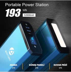 Resim Acopower X230 14.8Volt 13Amper Li-ion Yedek Buzdolabı Aküsü + Powerbank + LED Lamba 