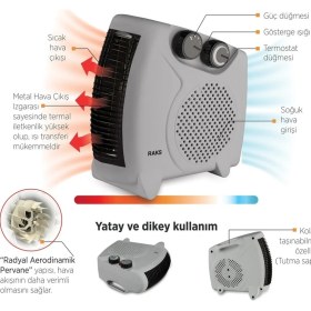 Resim Raks Pf 20 Lotus Beyaz Elektrikli Fanlı Isıtıcı 