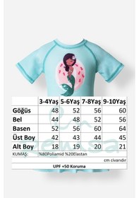 Resim Neopy Uv Korumalı Kısa Kollu Şortlu Elbise Mayo Kız Çocuk Yüzücü Mayo 5210 Mint 