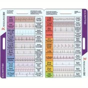 Resim Taşınabilir EKG Ritim Cep Kartı - Adım Adım Talimatlarla 12 Kalp Ritmi Referans Rehberi, İllüstrasyonlu Dalga Şekilleri ve Tedavi Algoritmaları ile Kendi Ölçüm için İlk Yardım, Tıbbi Acil Durumlar - Sağlık Profesyonelleri & Hastalar için Kompakt Kart, Eğitim Aracı | Dayanıklı Malzeme 