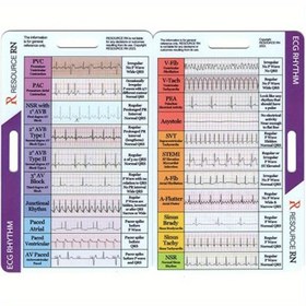 Resim Taşınabilir EKG Ritim Cep Kartı - Adım Adım Talimatlarla 12 Kalp Ritmi Referans Rehberi, İllüstrasyonlu Dalga Şekilleri ve Tedavi Algoritmaları ile Kendi Ölçüm için İlk Yardım, Tıbbi Acil Durumlar - Sağlık Profesyonelleri & Hastalar için Kompakt Kart, Eğitim Aracı | Dayanıklı Malzeme 