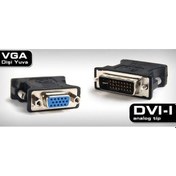 Resim Dark Dk-Hd-Advıxvga Dvı Erkek - Vga Dişi Dönüştürücü 