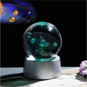 Resim Jetcom Güneş Sistemi Işıklı Cam Küre 